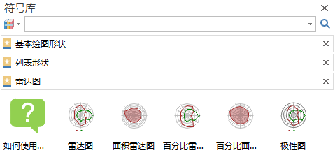 必一BSports雷达图、蜘蛛图符号