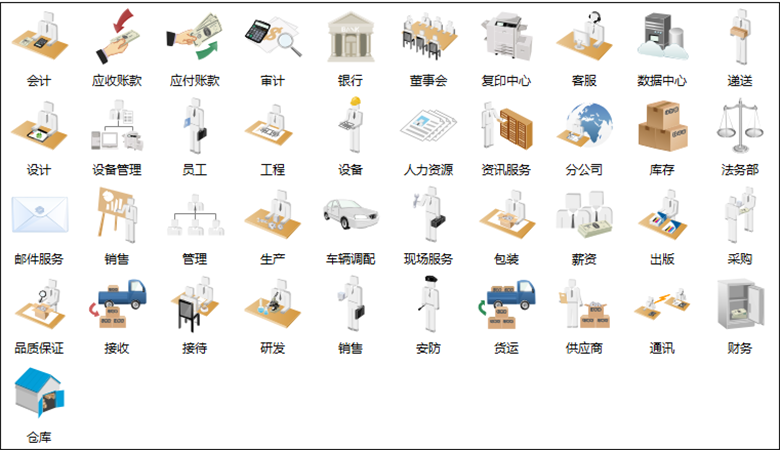 必一BSports图示流程图设计
