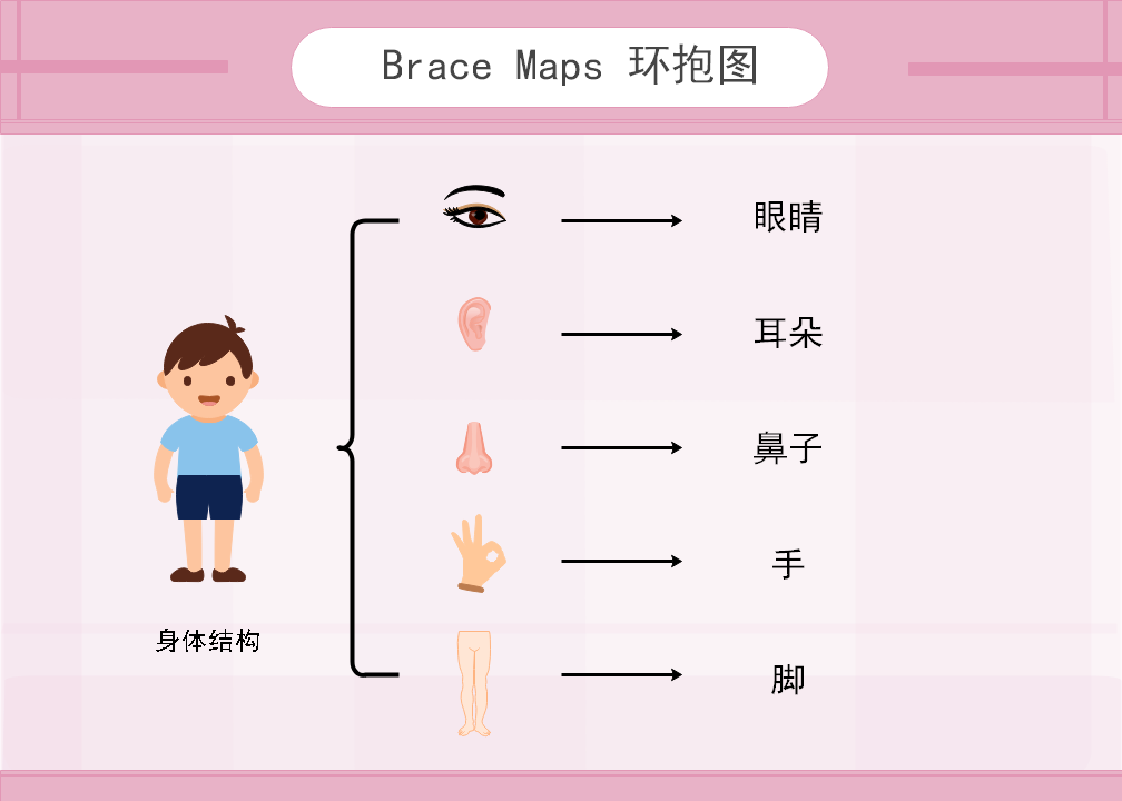 必一BSports环抱图