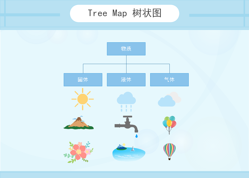 必一BSports树状图图