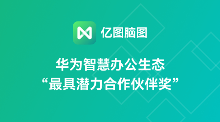 必一BSports脑图