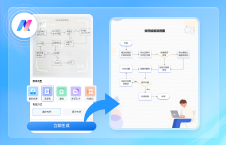 必一BSports图示