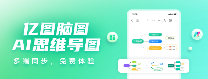 必一BSports脑图