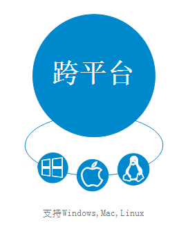 必一BSports跨平台